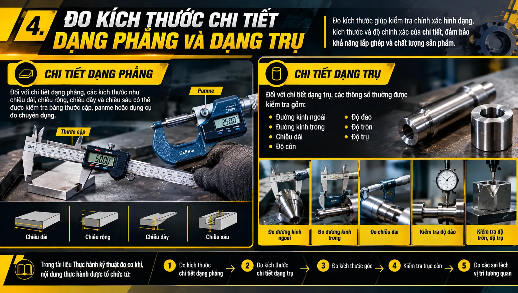 Đo kích thước chi tiết dạng phẳng và dạng trụ.webp