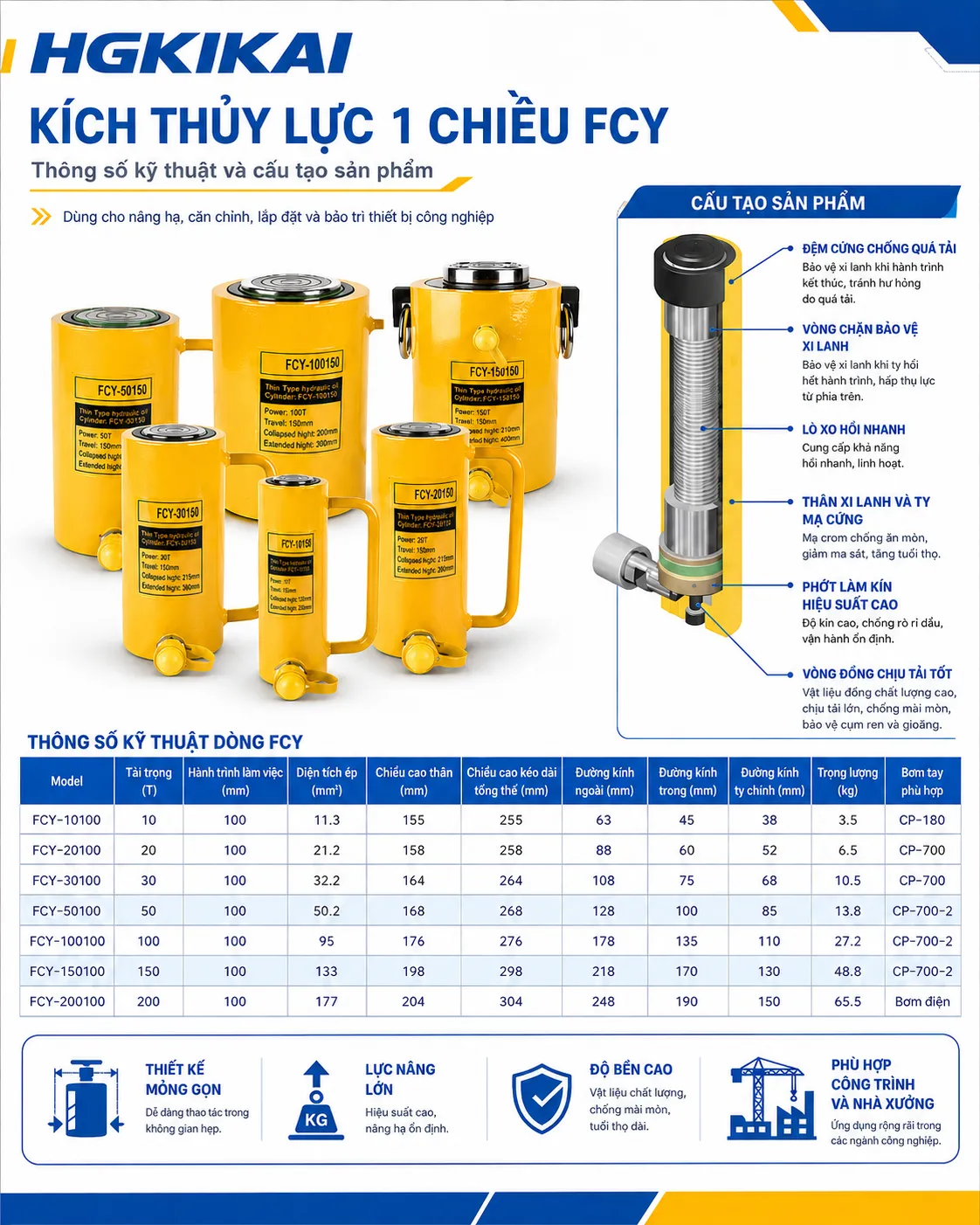 catalogue-kich-thuy-luc-fpy.webp