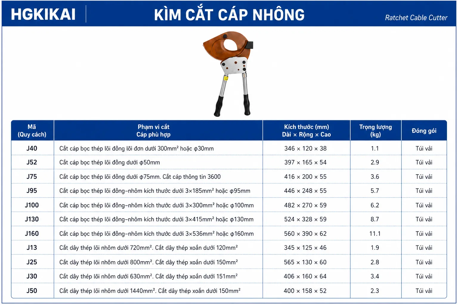 catalogue-kim-cat-cap-nhong.webp