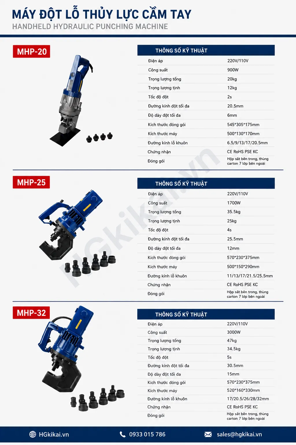 catalogue-may-dot-lo-thuy-luc-cam-tay-mhp-hg-kikai.webp