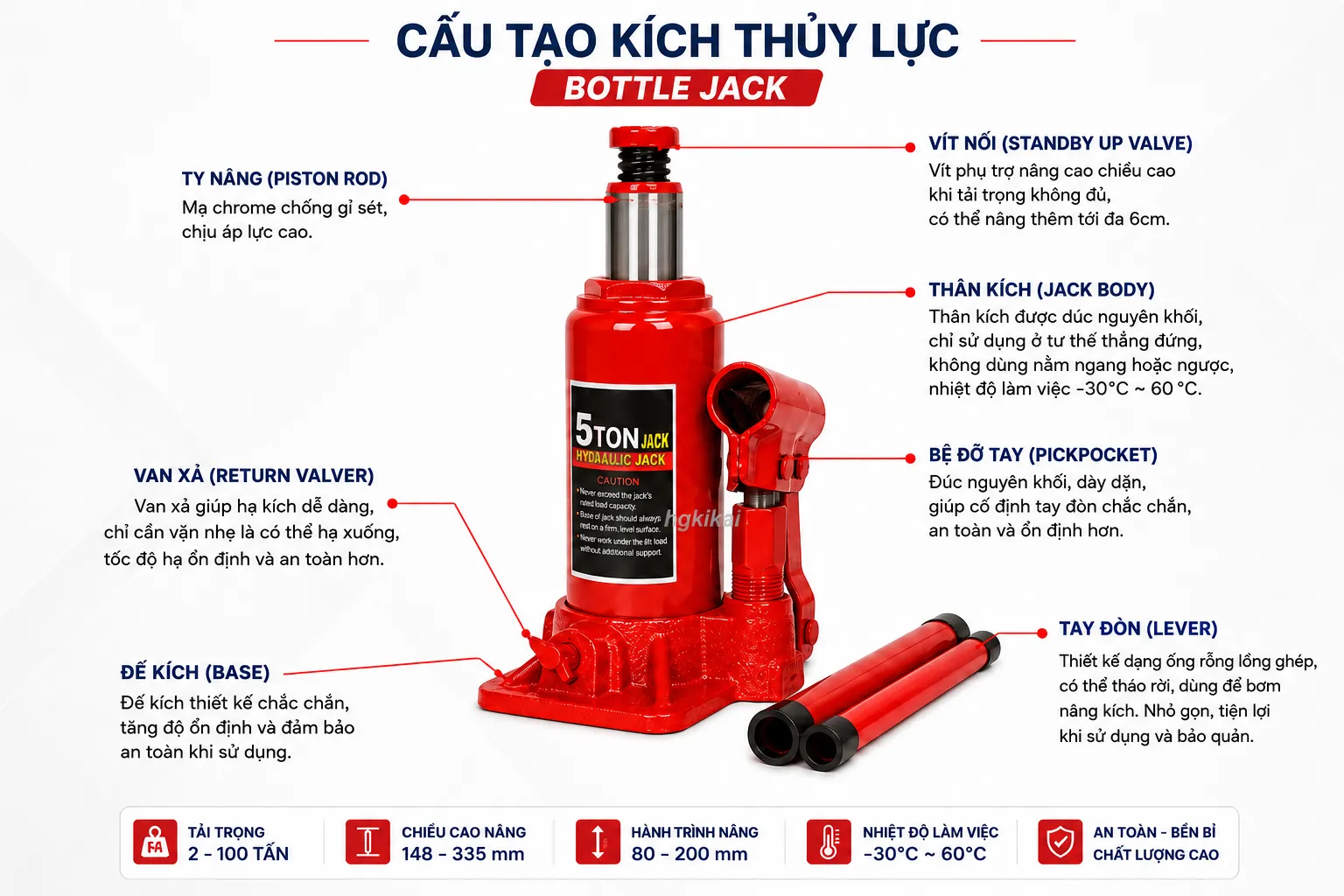 cau-tao-con-doi-thuy-luc-masada.webp