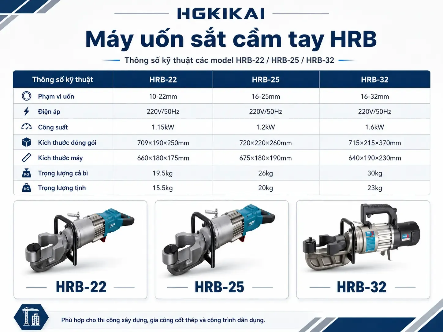 may-uon-sat-cam-tay-hrb.webp