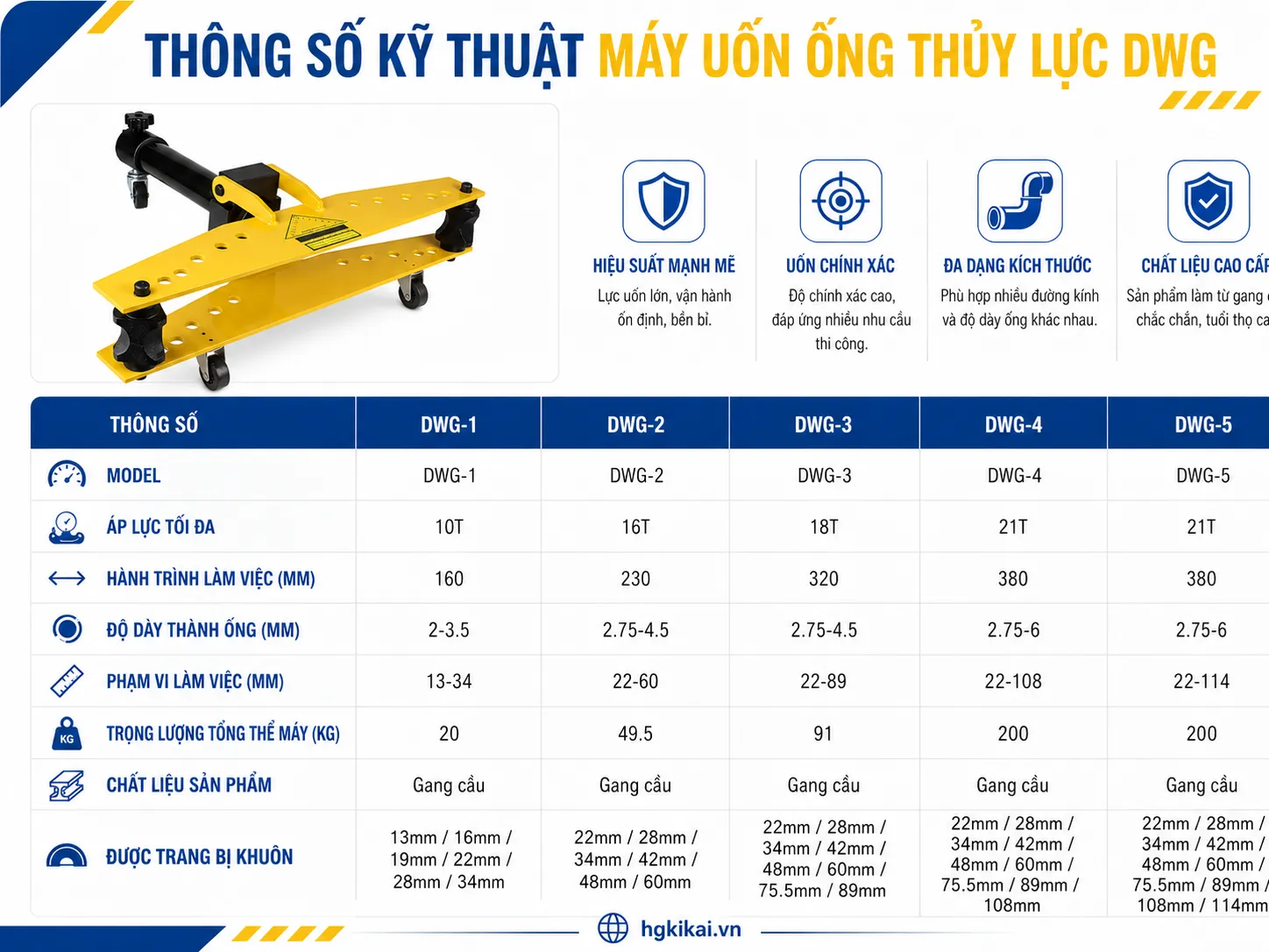 thong-so-ky-thuat-may-uon-ong-thuy-luc-dwg.webp
